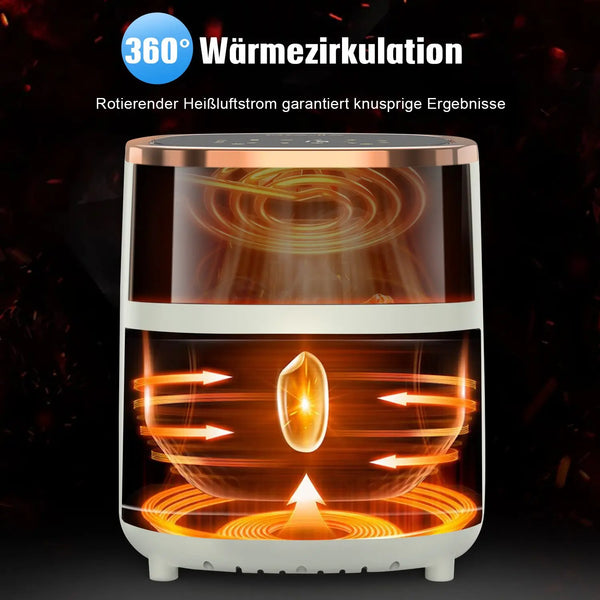 TurboAir Profi Heißluftfritteuse
